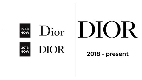 dior lofo|dior logo meaning.